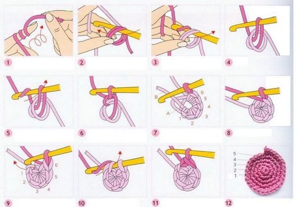 вязание крючком схемы амигуруми